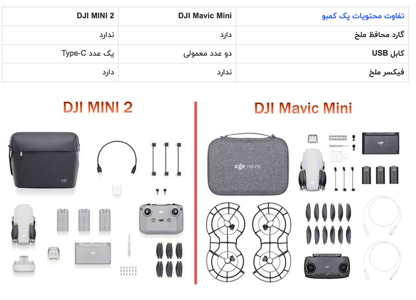 پکیج کمبو مویک مینی 1 و مینی 2
