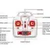 کواد کوپتر Syma X8HW کواد کوپتر Syma X8HW