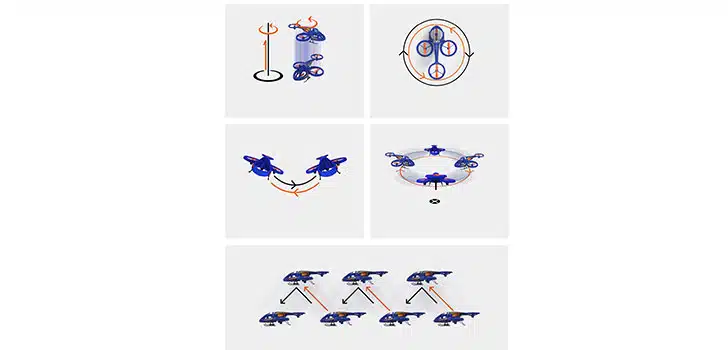 کوادکوپتر Syma TF1001 کوادکوپتر SYMA TF1001