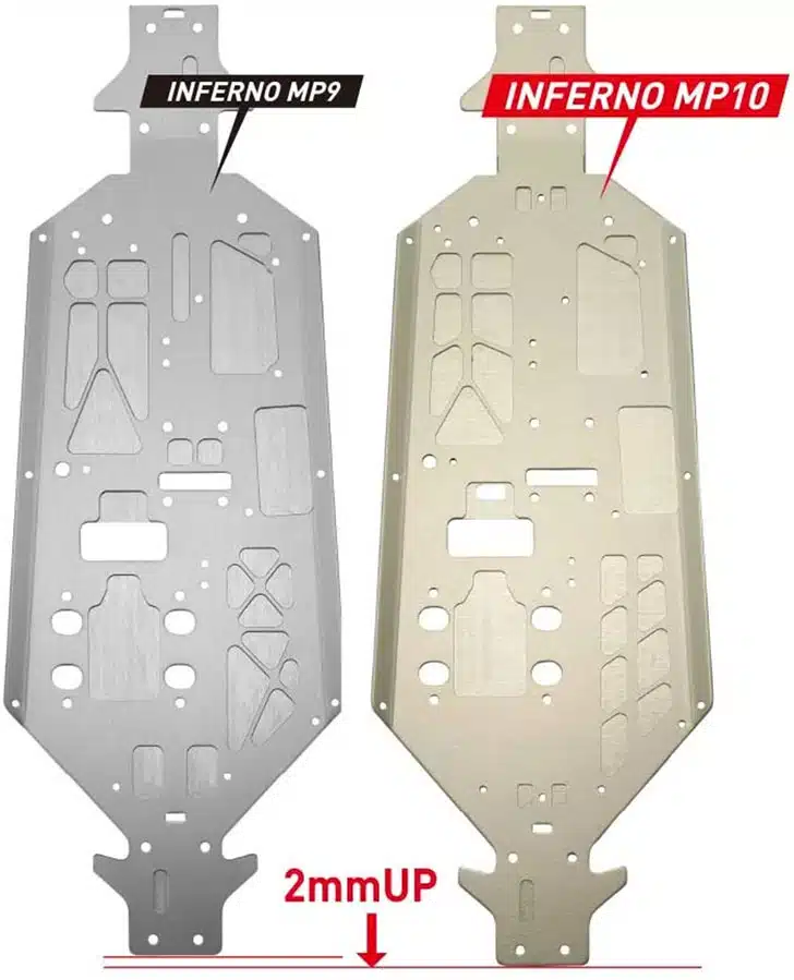 ماشین کنترلی نیترو inferno mp10 33015 B کیت ماشین کنترلی نیترو 33015B