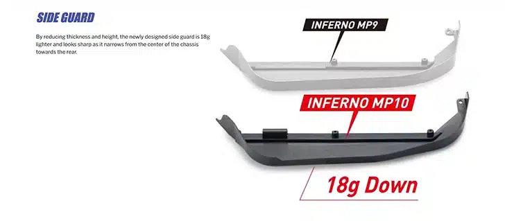 ماشین کنترلی نیترو inferno mp10 33015 B ماشین کنترلی سوختی 33015B