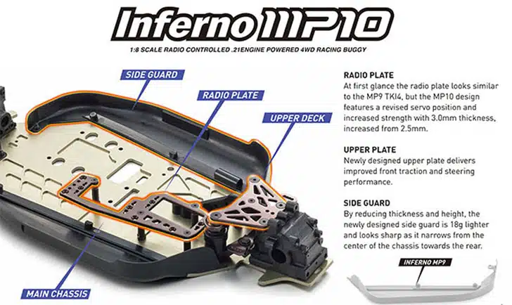 ماشین کنترلی نیترو inferno mp10 33015 B ماشین کنترلی سوختی 33015B