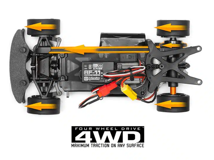 ماشین کنترلی HPI MICRO RS4 DRIFT ماشین کنترلی الکتریکی HPI MICRO RS4 DRIFT 120101