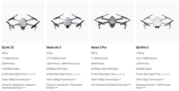 مویک ایر 2S مقایسه ایر 2S با سایر مویک ها