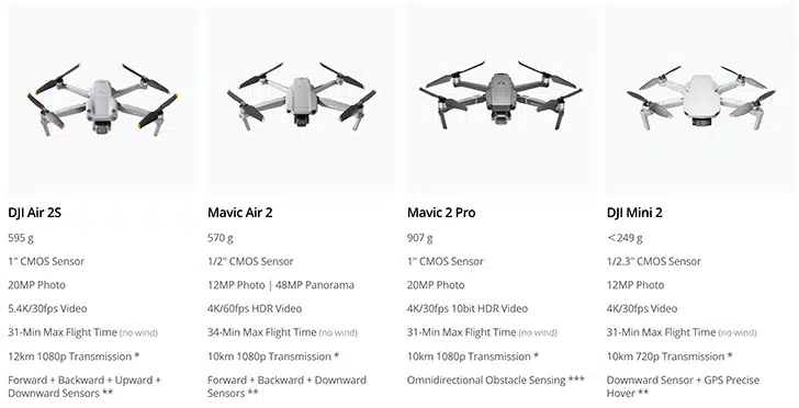 مویک ایر 2S مقایسه ایر 2S با سایر مویک ها