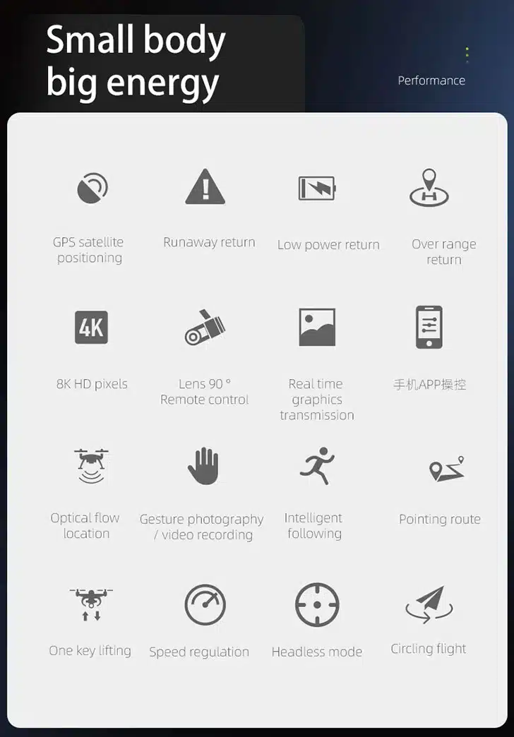 کوادکوپتر LM12 PRO امکانات کوادکوپتر LM12 PRO