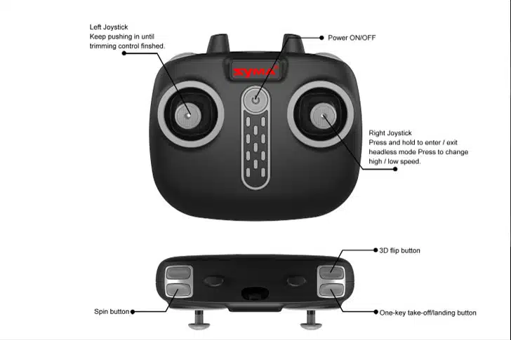 کوادکوپتر Syma Z4 مشخصات ریموت کنترل کوادکوپتر سایما Z4