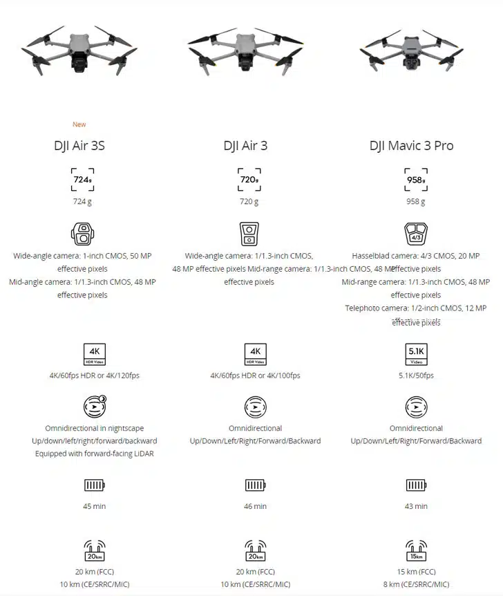 مویک ایر 3S مقایسه مویک Air 3S