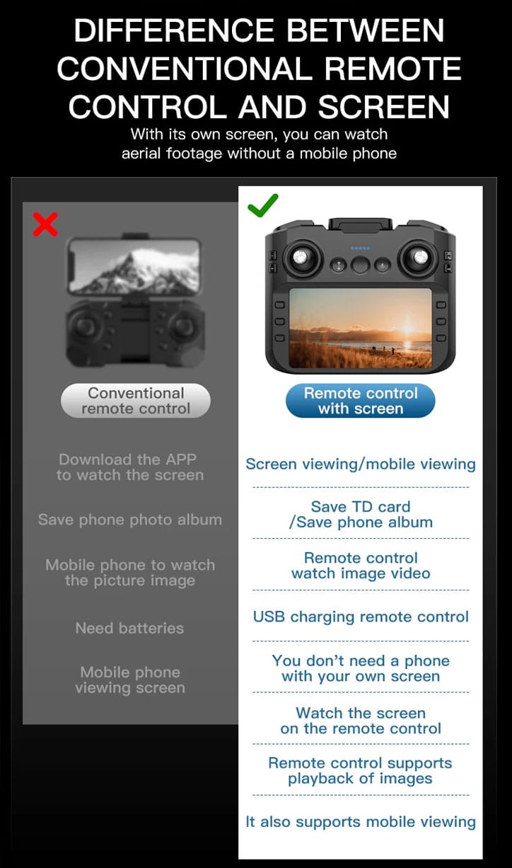 ریموت کنترل کوادکوپتر SG103 Pro