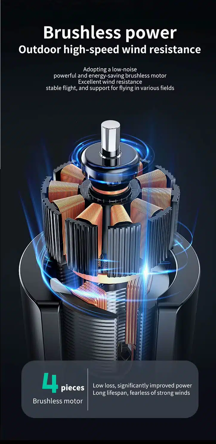 کوادکوپتر S182 Max موتورهای براشلس کواد کوپتر S182 Max