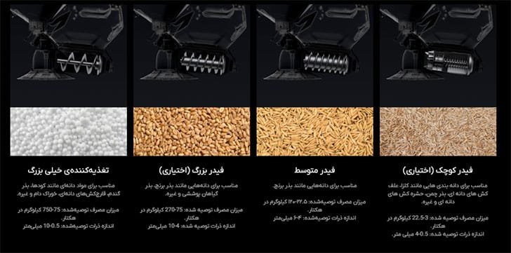 DJI Agras T100 دارای چهار نوع پخش کننده