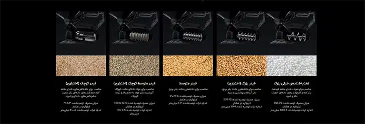 پهپاد کشاورزی DJI AGRAS T70P پهپاد سمپاش DJI AGRAD T70P