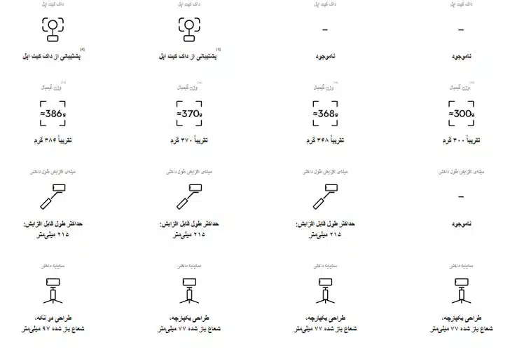 اسمو موبایل 8P مقایسه اسمو موبایل 8P با مدل های دیگر