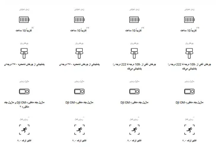 اسمو موبایل 8P مقایسه اسمو موبایل 8P با مدل های دیگر